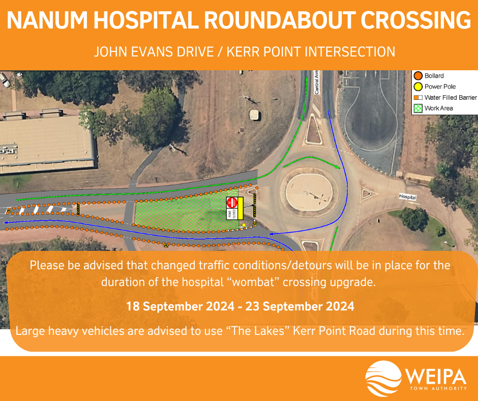 Hospital crossing 18sept 23sept